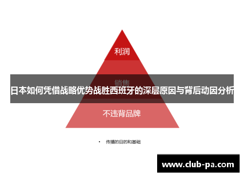 日本如何凭借战略优势战胜西班牙的深层原因与背后动因分析