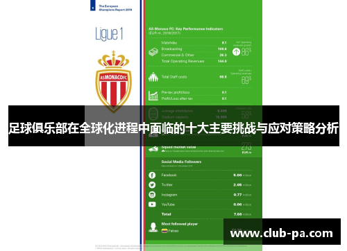 足球俱乐部在全球化进程中面临的十大主要挑战与应对策略分析
