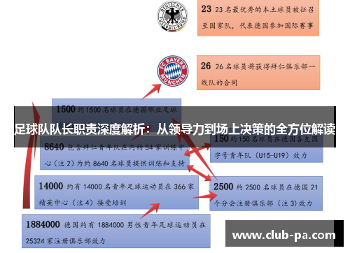 足球队队长职责深度解析：从领导力到场上决策的全方位解读