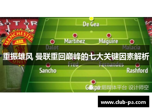 重振雄风 曼联重回巅峰的七大关键因素解析