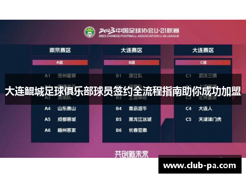 大连鲲城足球俱乐部球员签约全流程指南助你成功加盟