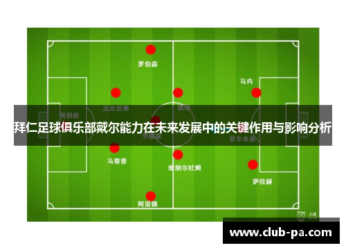 拜仁足球俱乐部戴尔能力在未来发展中的关键作用与影响分析