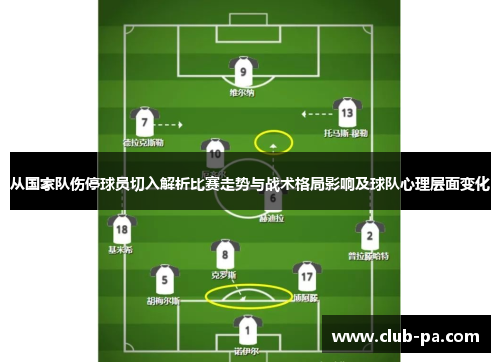 从国家队伤停球员切入解析比赛走势与战术格局影响及球队心理层面变化