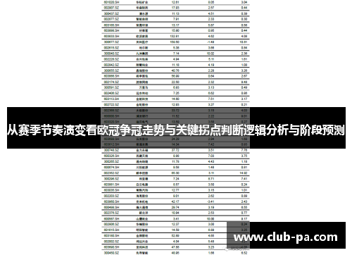 从赛季节奏演变看欧冠争冠走势与关键拐点判断逻辑分析与阶段预测