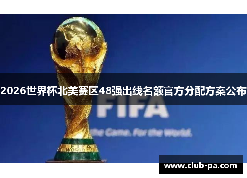 2026世界杯北美赛区48强出线名额官方分配方案公布